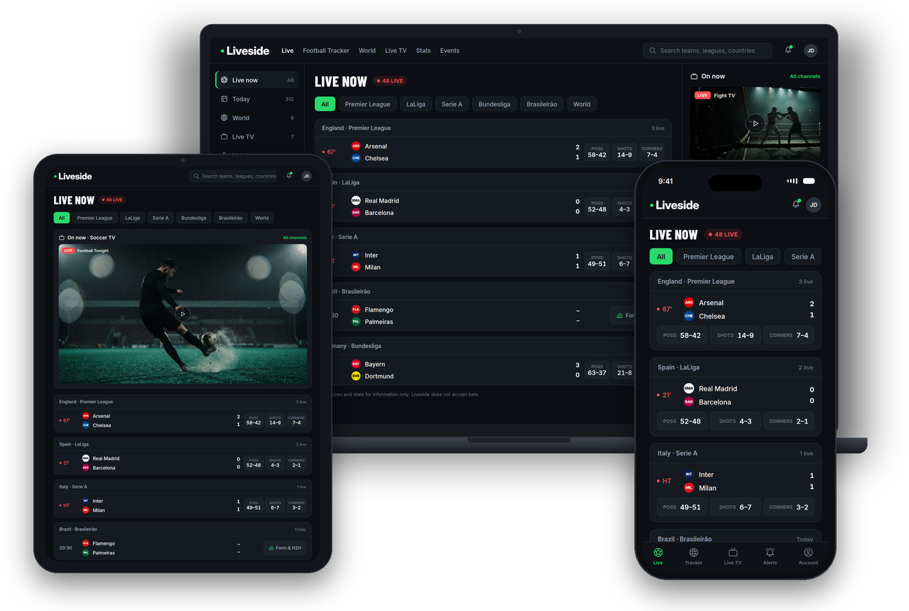 Liveside's football tracker shown on a laptop, a tablet and a phone